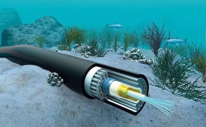 undersea cable